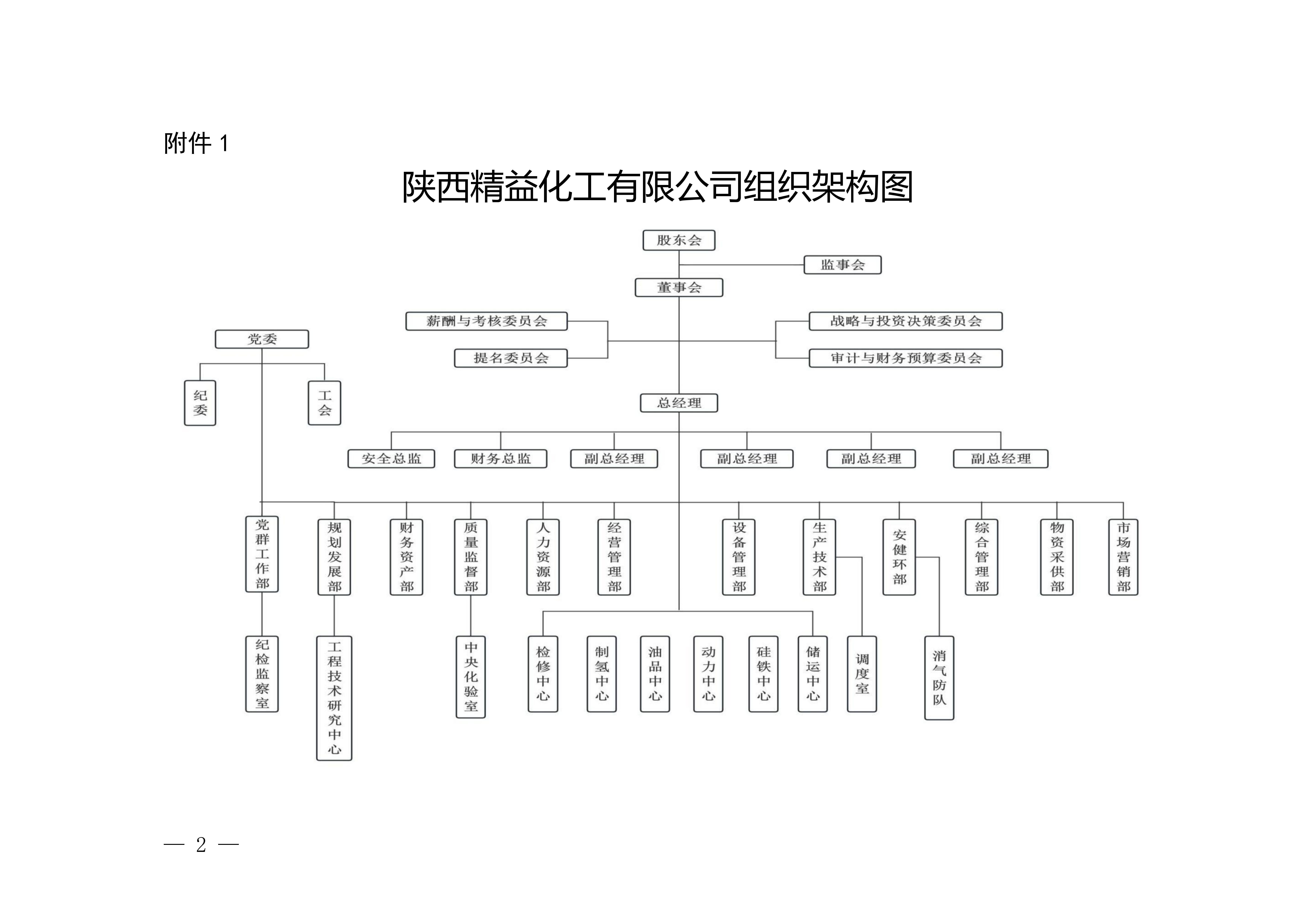 51吃瓜网|吃瓜群众在线爆料免费观看无限公司构造架构图.jpg